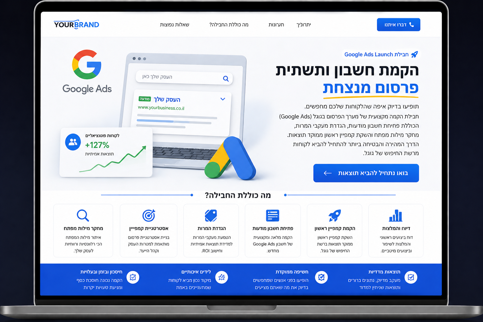 חבילת Google Ads Launch: הקמת חשבון ותשתית פרסום מנצחת