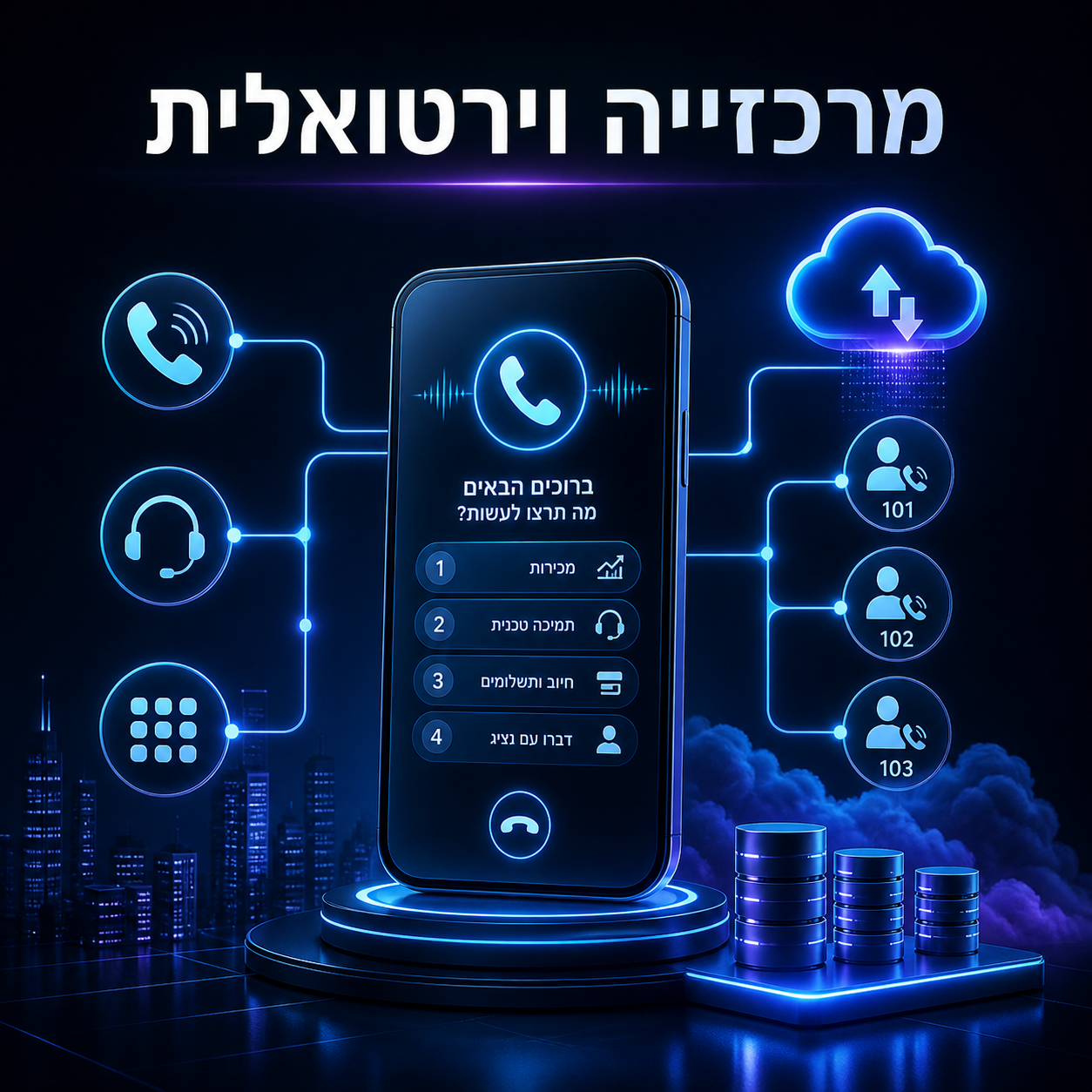 מרכזייה וירטואלית לעסקים – קו טלפון חכם עם ניתוב שיחות (IVR)